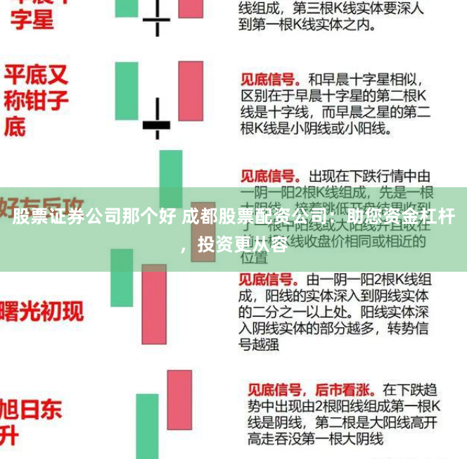 股票证券公司那个好 成都股票配资公司：助您资金杠杆，投资更从容