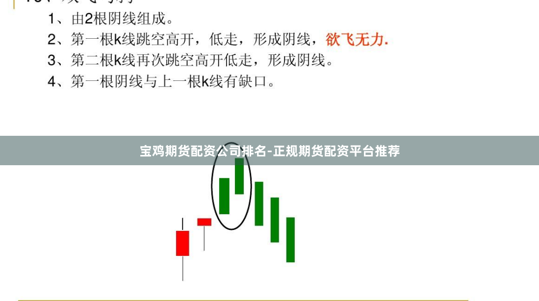 宝鸡期货配资公司排名-正规期货配资平台推荐